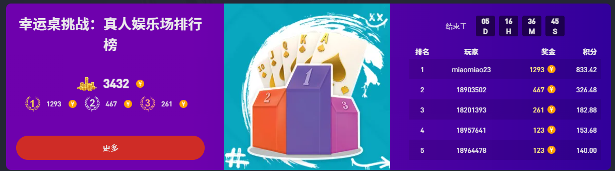幸运桌挑战.png